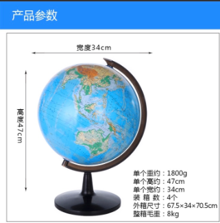 地球仪